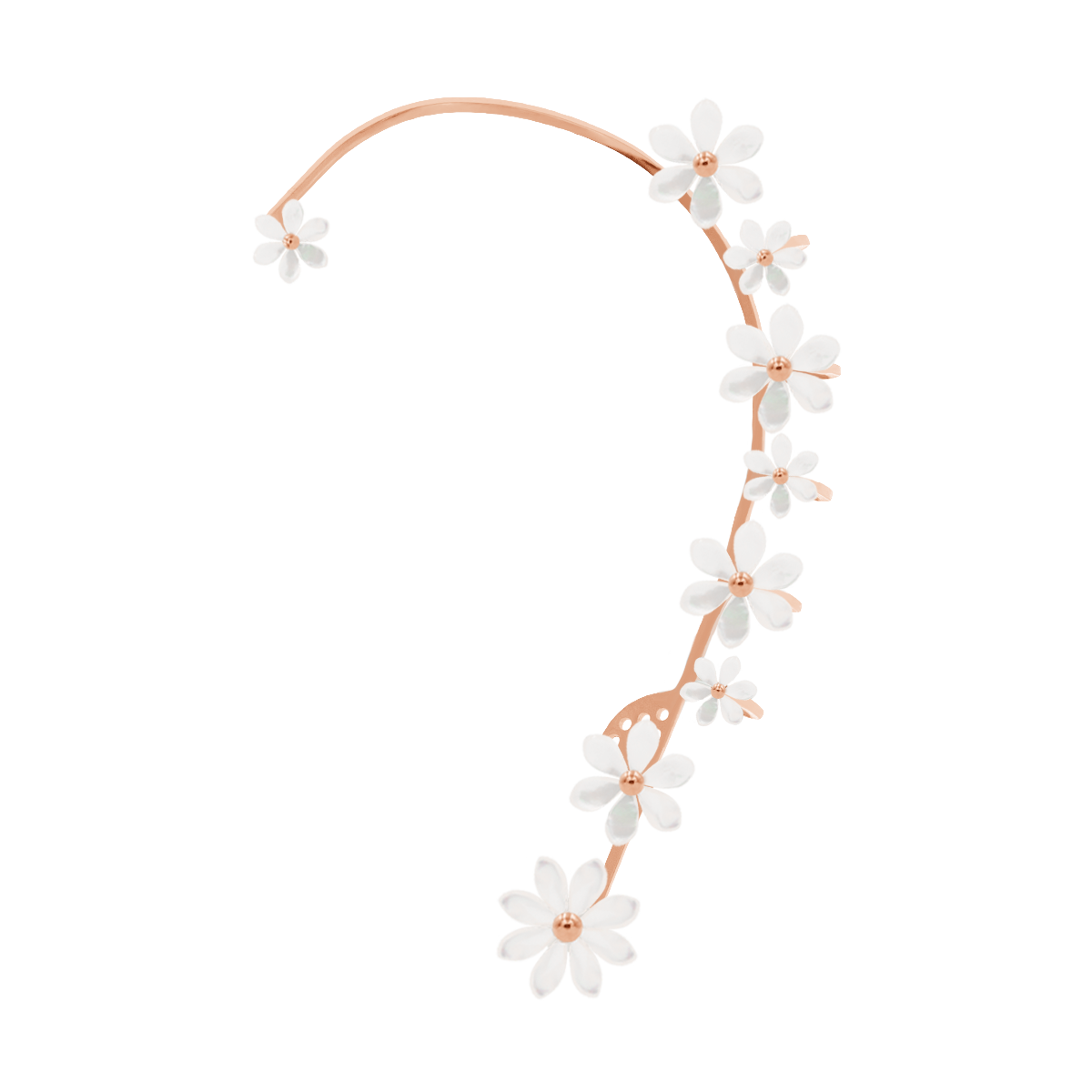 Nausznica Flowers różowe pozłocenie z niezapominajkami z masy perłowej lewa